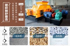 怎么樣才能避免對輥制砂機的進料過程出現(xiàn)堵塞？